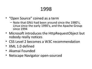 1998 “ Open Source” coined as a term Note that GNU had been around since the 1980’s, Linux since the early 1990’s, and the Apache Group since 1994 Microsoft introduces the HttpRequestObject but nobody really notices CSS Level 2 becomes a W3C recommendation XML 1.0 defined Akamai Founded Netscape Navigator open-sourced 