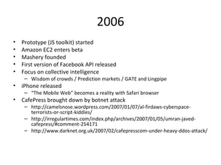 2006 Prototype (JS toolkit) started Amazon EC2 enters beta Mashery founded First version of Facebook API released Focus on collective intelligence Wisdom of crowds / Prediction markets / GATE and Lingpipe iPhone released “ The Mobile Web” becomes a reality with Safari browser CafePress brought down by botnet attack http://camelsnose.wordpress.com/2007/01/07/al-firdaws-cyberspace-terrorists-or-script-kiddies/ http://irregulartimes.com/index.php/archives/2007/01/05/umran-javed-cafepress/#comment-254171 http://www.darknet.org.uk/2007/02/cafepresscom-under-heavy-ddos-attack/ 