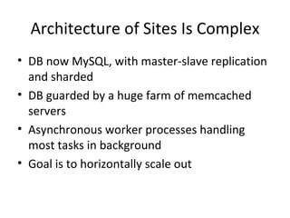 Architecture of Sites Is Complex DB now MySQL, with master-slave replication and sharded DB guarded by a huge farm of memcached servers Asynchronous worker processes handling most tasks in background Goal is to horizontally scale out  