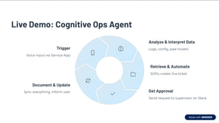 The Execution Gap - Why Agentic AI Still Misses the Real Enterprise ...