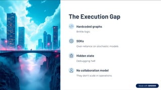 The Execution Gap - Why Agentic AI Still Misses the Real Enterprise ...