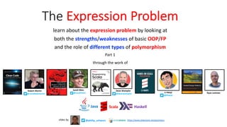 The Expression Problem
learn about the expression problem by looking at
both the strengths/weaknesses of basic OOP/FP
and the role of different types of polymorphism
Part 1
Dean Wampler
@deanwampler
Li Haoyi
@lihaoyi
Robert Martin
@unclebobmartin Ryan Lemmer
Sandi Metz
@sandimetz
@philip_schwarz
slides by https://www.slideshare.net/pjschwarz
Haskell
Scala
Java
through the work of
 
