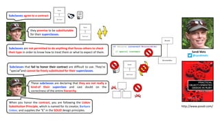 if (bicycle instanceof MountainBike)
{
// special treatment
}
trust
IS-A
Subclasses agree to a contract
they promise to be substitutable
for their superclasses.
Subclasses are not permitted to do anything that forces others to check
their type in order to know how to treat them or what to expect of them.
Subclasses that fail to honor their contract are difficult to use. They’re
“special”and cannot be freely substituted for their superclasses.
These subclasses are declaring that they are not really a
kind-of their superclass and cast doubt on the
correctness of the entire hierarchy.
http://www.poodr.com/
Sandi Metz
@sandimetz
When you honor the contract, you are following the Liskov
Substitution Principle, which is named for its creator, Barbara
Liskov, and supplies the “L” in the SOLID design principles.
 