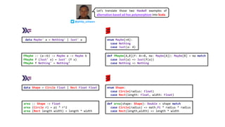 data Maybe' a = Nothing' | Just' a
fMaybe :: (a->b) -> Maybe a -> Maybe b
fMaybe f (Just' x) = Just' (f x)
fMaybe f Nothing' = Nothing’
def fMaybe[A,B](f: A=>B, ma: Maybe[A]): Maybe[B] = ma match
case Just(a) => Just(f(a))
case Nothing => Nothing
enum Shape:
case Circle(radius: Float)
case Rect(length: Float, width: Float)
data Shape = Circle Float | Rect Float Float
area :: Shape -> Float
area (Circle r) = pi * r^2
area (Rect length width) = length * width
def area(shape: Shape): Double = shape match
case Circle(radius) => math.Pi * radius * radius
case Rect(length,width) => length * width
Let’s translate those two Haskell examples of
alternation-based ad-hoc polymorphism into Scala.
enum Maybe[+A]:
case Nothing
case Just(a: A)
@philip_schwarz
 