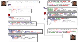 enum Shape:
case Circle(radius: Float)
case Rect(length: Float, width: Float)
data Shape = Circle Float | Rect Float Float
area :: Shape -> Float
area (Circle r) = pi * r^2
area (Rect length width) = length * width
def area(shape: Shape): Double = shape match
case Circle(radius) => math.Pi * radius * radius
case Rect(length,width) => length * width
Let’s see that code again, together with the equivalent Java code.
public double area(Shape shape) {
return switch(shape) {
case Circle c -> PI * c.radius() * c.radius();
case Rect r -> r.height() * r.width();
};
}
sealed interface Shape { }
record Circle (double radius) implements Shape { }
record Rect (double height, double width) implements Shape { }
We can clearly see that adding a new
function, e.g. perimeter, would not require us
to change any existing code. We would just
need to add the code for the new function.
perimeter :: Shape -> Float
perimeter (Circle r) = 2 * pi * r
perimeter (Rect length width) = 2 * (length + width)
def perimeter(shape: Shape): Double = shape match
case Circle(radius) => 2 * math.Pi * radius
case Rect(length,width) => 2 * (length + width)
public double perimeter(Shape shape) {
return switch(shape) {
case Circle c -> 2 * PI * c.radius();
case Rect r -> 2 * (r.height() + r.width());
};
}
Adding a new Shape, on the other hand, e.g. a Square,
would require us to modify all existing functions, e.g. area
and perimeter, to get them to handle a Square.
 