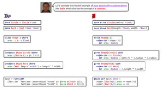 case class Circle(radius: Float)
data Circle = Circle Float
class Shape a where
area :: a -> Float
instance Shape Circle where
area (Circle r) = pi * r^2
instance Shape Rect where
area (Rect length' width') = length' * width'
data Rect = Rect Float Float case class Rect(length: Float, width: Float)
trait Shape[A]:
extension (shape: A)
def area: Double
given Shape[Circle] with
extension (c: Circle)
def area: Double = math.Pi * c.radius * c.radius
given Shape[Rect] with
extension (r: Rect)
def area: Double = r.length * r.width
@main def main: Unit =
assert(Circle(1).area == math.Pi)
assert(Rect(2,3).area == 6)
Let’s translate that Haskell example of class-based ad-hoc polymorphism
into Scala, which also has the concept of a typeclass.
main = runTestTT
(TestList [TestCase (assertEqual "test1" pi (area (Circle 1))),
TestCase (assertEqual "test2" 6 (area (Rect 2 3)))])
 