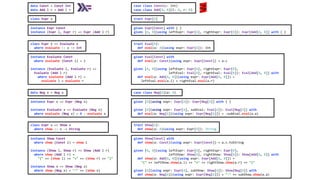 data Const = Const Int
data Add l r = Add l r
class Expr x
class Expr x => Evaluate x
where evaluate :: x -> Int
data Neg x = Neg x
instance Expr x => Expr (Neg x)
instance Evaluate x => Evaluate (Neg x)
where evaluate (Neg x) = 0 - evaluate x
instance Expr Const
instance (Expr l, Expr r) => Expr (Add l r)
instance Evaluate Const
where evaluate (Const i) = i
instance (Evaluate l, Evaluate r) =>
Evaluate (Add l r)
where evaluate (Add l r) =
evaluate l + evaluate r
instance Show Const
where show (Const i) = show i
instance (Show l, Show r) => Show (Add l r)
where show (Add l r) =
"(" ++ (show l) ++ "+" ++ (show r) ++ ")"
instance Show x => Show (Neg x)
where show (Neg x) = "-" ++ (show x)
class Expr x => Show x
where show :: x -> String
case class Const(c: Int)
case class Add[A, B](l: A, r: B)
trait Expr[A]
trait Eval[A]:
def eval(a: A)(using expr: Expr[A]): Int
case class Neg[A](a: A)
given [A](using expr: Expr[A]): Expr[Neg[A]] with { }
given [A](using expr: Expr[A], subEval: Eval[A]): Eval[Neg[A]] with
def eval(a: Neg[A])(using expr: Expr[Neg[A]]) = -subEval.eval(a.a)
given Expr[Const] with { }
given [A, B](using leftExpr: Expr[A], rightExpr: Expr[B]): Expr[Add[A, B]] with { }
given Eval[Const] with
def eval(a: Const)(using expr: Expr[Const]) = a.c
given [A, B](using leftExpr: Expr[A], rightExpr: Expr[B],
leftEval: Eval[A], rightEval: Eval[B]): Eval[Add[A, B]] with
def eval(a: Add[A, B])(using expr: Expr[Add[A, B]]) =
leftEval.eval(a.l) + rightEval.eval(a.r)
trait Show[A]:
def show(a: A)(using expr: Expr[A]): String
given Show[Const] with
def show(a: Const)(using expr: Expr[Const]) = a.c.toString
given [A, B](using leftExpr: Expr[A], rightExpr: Expr[B],
leftShow: Show[A], rightShow: Show[B]): Show[Add[A, B]] with
def show(a: Add[A, B])(using expr: Expr[Add[A, B]]) =
"(" ++ leftShow.show(a.l) ++ "+" ++ rightShow.show(a.r) ++ ")"
given [A](using expr: Expr[A], subShow: Show[A]): Show[Neg[A]] with
def show(a: Neg[A])(using expr: Expr[Neg[A]]) = "-" ++ subShow.show(a.a)
 