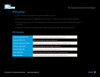 © 2013 salesforce.com, inc. All rights reserved. Proprietary and Confidential    http://www.salesforcemarketingcloud.com/ 5
The Facebook Ads Benchmark Report
Introduction
Methodology
•	Data for this report was collected from January 1st to March 31st, 2013.
•	Performance was measured from Social.com across more than one million ad units and over 114 billion impressions.
•	This report analyzed the top 25 countries globally and top five countries per region (Americas, EMEA and APAC) based on
impressions.
•	All rates were converted to U.S. dollars using the average daily conversion rates during the reporting period.
KPI Glossary
Click-Through Rate (CTR) Number of clicks divided by number of impressions per ad
Cost per Click (CPC) Total cost divided by number of clicks per ad
Cost per Impression (CPM) Total cost divided by number of impressions per ad, multiplied by 1000
Cost per App Install Total cost divided by number of App Installs per ad
Cost per Page Like Total cost divided by number of Page Likes per ad
App Install Rate Number of App Installs divided by number of impressions per ad
Page Like Rate Number of Page Likes divided by number of impressions per ad
 