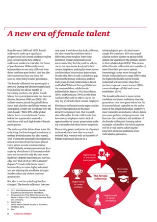 A new era of female talent
Born between 1980 and 1995, female
millennials make up a significant
proportion of the current ...