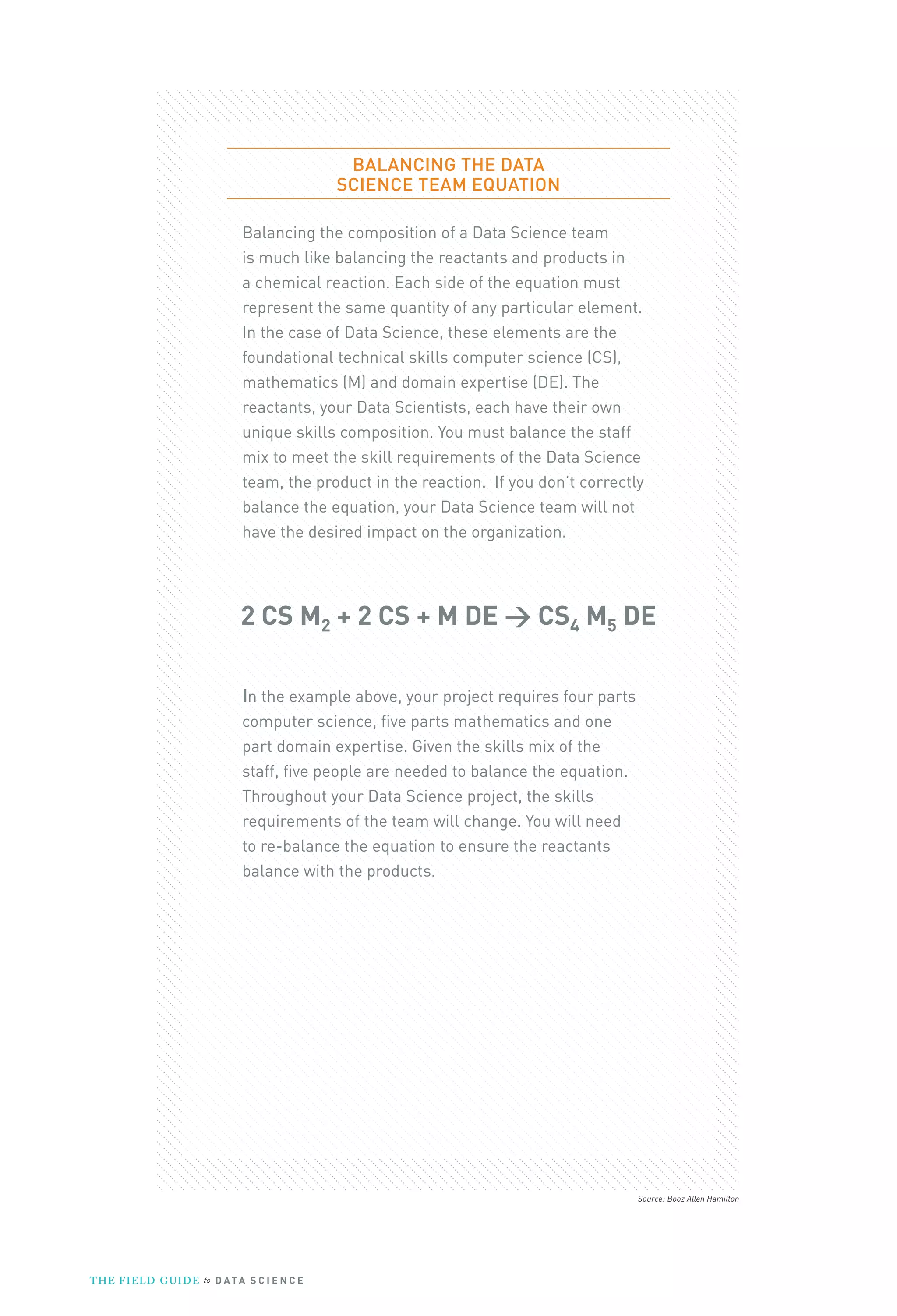 BALANCING THE DATA
SCIENCE TEAM EQUATION
Balancing the composition of a Data Science team
is much like balancing the reactants and products in
a chemical reaction. Each side of the equation must
represent the same quantity of any particular element.
In the case of Data Science, these elements are the
foundational technical skills computer science (CS),
mathematics (M) and domain expertise (DE). The
reactants, your Data Scientists, each have their own
unique skills composition. You must balance the staff
mix to meet the skill requirements of the Data Science
team, the product in the reaction. If you don’t correctly
balance the equation, your Data Science team will not
have the desired impact on the organization.

2 CS M2 + 2 CS + M DE → CS4 M5 DE
In the example above, your project requires four parts
computer science, ﬁve parts mathematics and one
part domain expertise. Given the skills mix of the
staff, ﬁve people are needed to balance the equation.
Throughout your Data Science project, the skills
requirements of the team will change. You will need
to re-balance the equation to ensure the reactants
balance with the products.

Source: Booz Allen Hamilton

T H E F I ELD G U I D E to D A T A S C I E N C E

 
