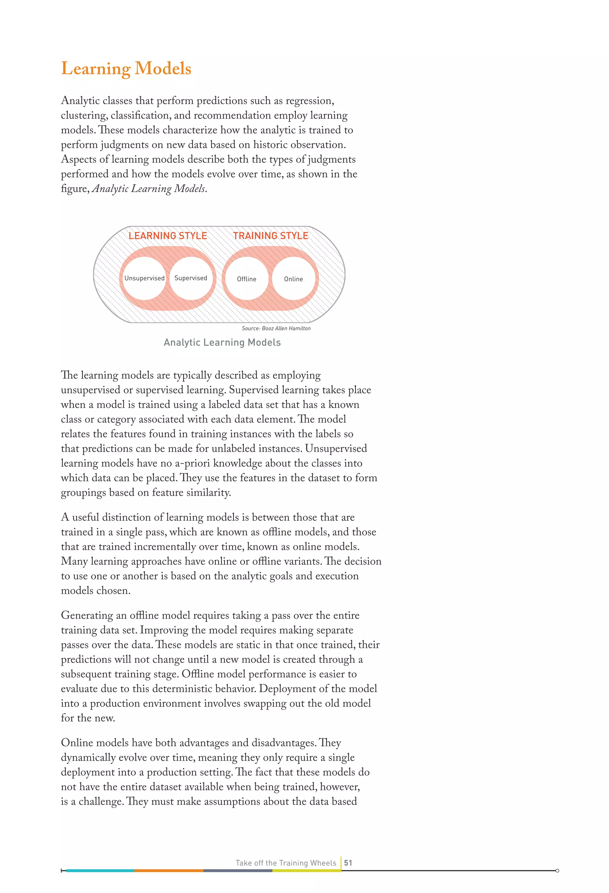 Learning Models
Analytic classes that perform predictions such as regression,
clustering, classification, and recommendation employ learning
models. These models characterize how the analytic is trained to
perform judgments on new data based on historic observation.
Aspects of learning models describe both the types of judgments
performed and how the models evolve over time, as shown in the
figure, Analytic Learning Models.

LEARNING STYLE

Unsupervised

Supervised

TRAINING STYLE

Ofﬂine

Online

Source: Booz Allen Hamilton

Analytic Learning Models

The learning models are typically described as employing
unsupervised or supervised learning. Supervised learning takes place
when a model is trained using a labeled data set that has a known
class or category associated with each data element. The model
relates the features found in training instances with the labels so
that predictions can be made for unlabeled instances. Unsupervised
learning models have no a-priori knowledge about the classes into
which data can be placed. They use the features in the dataset to form
groupings based on feature similarity.
A useful distinction of learning models is between those that are
trained in a single pass, which are known as offline models, and those
that are trained incrementally over time, known as online models.
Many learning approaches have online or offline variants. The decision
to use one or another is based on the analytic goals and execution
models chosen.
Generating an offline model requires taking a pass over the entire
training data set. Improving the model requires making separate
passes over the data. These models are static in that once trained, their
predictions will not change until a new model is created through a
subsequent training stage. Offline model performance is easier to
evaluate due to this deterministic behavior. Deployment of the model
into a production environment involves swapping out the old model
for the new.
Online models have both advantages and disadvantages. They
dynamically evolve over time, meaning they only require a single
deployment into a production setting. The fact that these models do
not have the entire dataset available when being trained, however,
is a challenge. They must make assumptions about the data based

Take off the Training Wheels 51

 