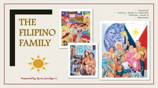 THE
FILIPINO
FAMILY
Prepared by: Gura, Jenilyn C.
• Structure
• Culture, Values & Traditions
• Function, Issues &
• Importance
 