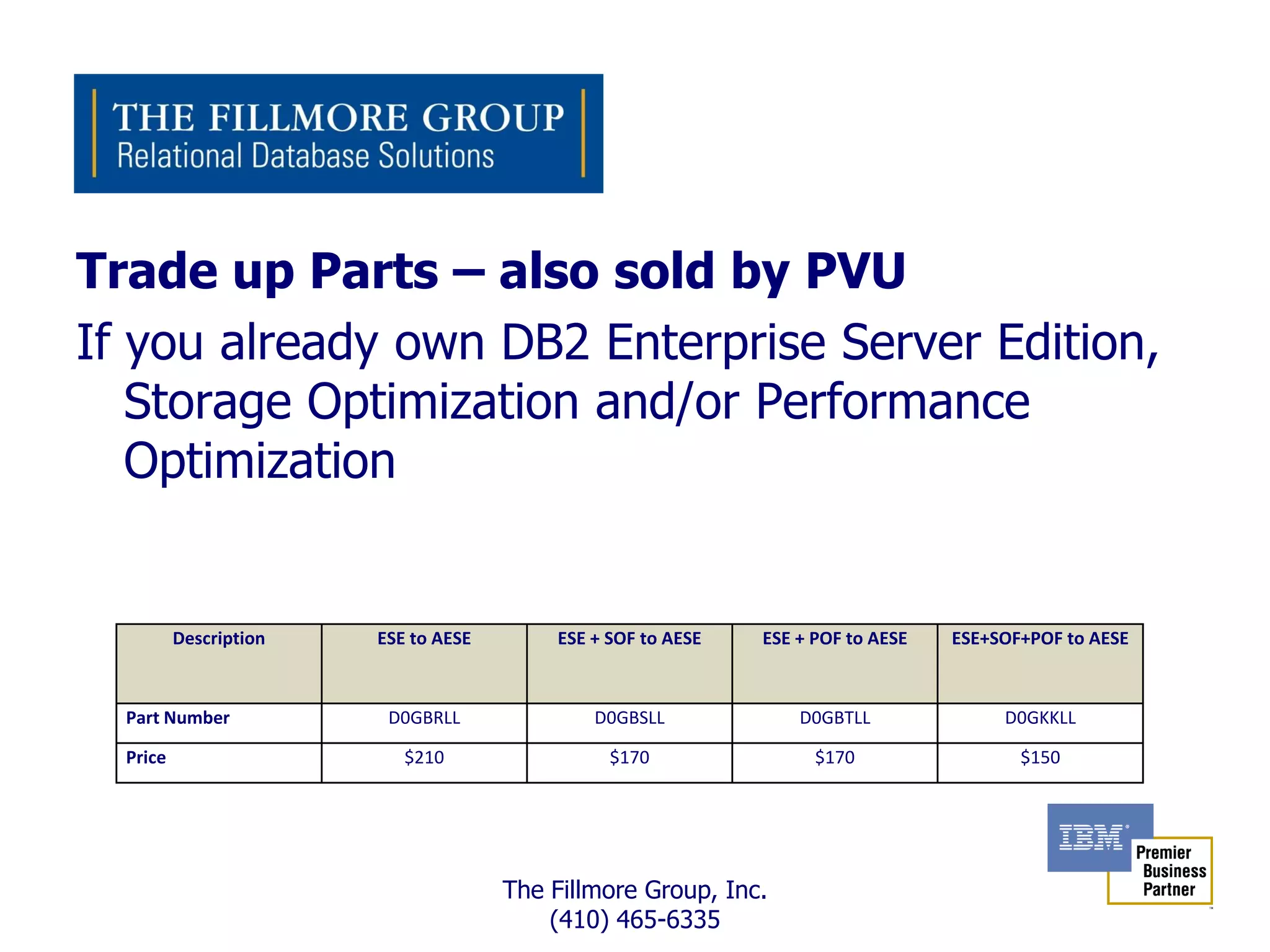 Trade up Parts – also sold by PVU
If you already own DB2 Enterprise Server Edition,
   Storage Optimization and/or Performance
   Optimization


          Description   ESE to AESE       ESE + SOF to AESE   ESE + POF to AESE   ESE+SOF+POF to AESE



  Part Number            D0GBRLL              D0GBSLL             D0GBTLL              D0GKKLL

  Price                    $210                 $170                $170                 $150




                                      The Fillmore Group, Inc.
                                          (410) 465-6335
 