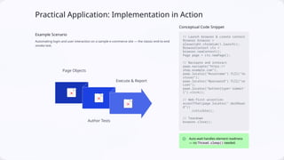 The-Final-Automation-Framework-Project.pptx