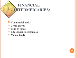 FINANCIAL
INTERMEDIARIES:
Commercial banks
Credit unions
Pension funds
Life insurance companies
Mutual funds
12