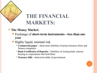 THE FINANCIAL
MARKETS:
The Money Market:
Exchange of short-term instruments—less than one
year
Highly liquid, minimal risk
Commercial paper—short-term liabilities of prime business firms and
finance companies
Bank Certificates of Deposits—liabilities of issuing bank, interest
bearing to corporations that hold them
Treasury bills—short-term debts of government
7