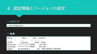 4．認証情報とリージョンの設定
 コマンド
 結果
> aws configure list
Name Value Type Location
---- ----- ---- --------
profile <not set> None None
access_key ****************RDPA iam-role
secret_key ****************9GA8 iam-role
region ap-northeast-1 env AWS_DEFAULT_REGION
 