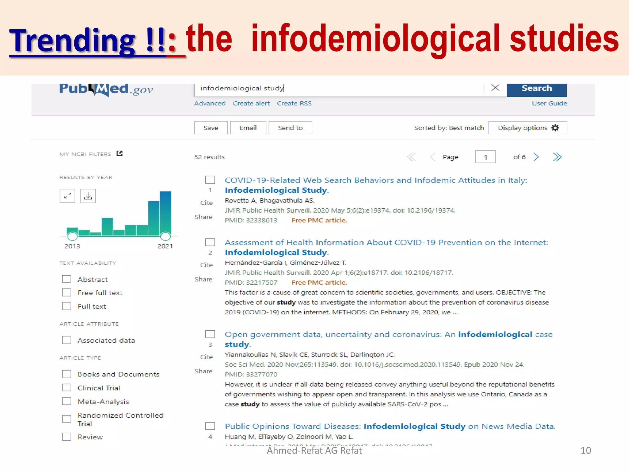 Trending !!: the infodemiological studies
Ahmed-Refat AG Refat 10
 
