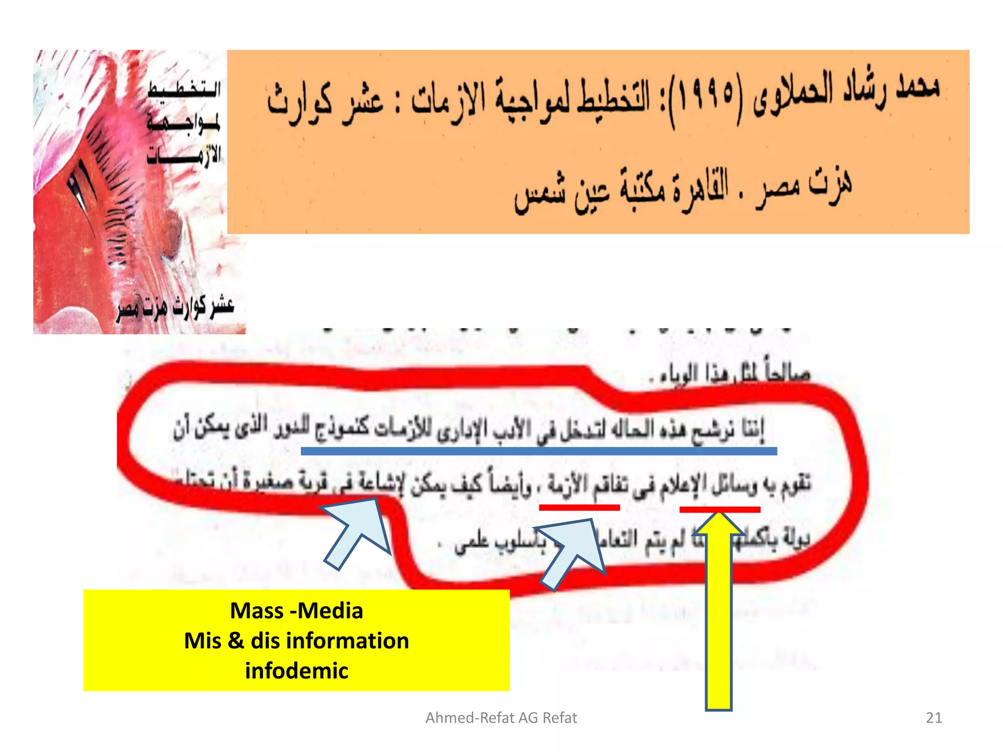 Ahmed-Refat AG Refat 21
Mass -Media
Mis & dis information
infodemic
 