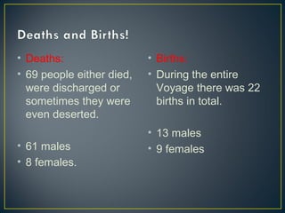 • Deaths:
• 69 people either died,
were discharged or
sometimes they were
even deserted.
• 61 males
• 8 females.
• Births:
• During the entire
Voyage there was 22
births in total.
• 13 males
• 9 females
 