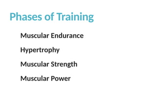 Path Fitt Comprehensive Guide to the FITT Principle and Training Phases for ...