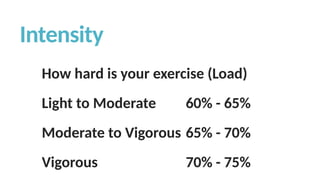 Path Fitt Comprehensive Guide to the FITT Principle and Training Phases for ...