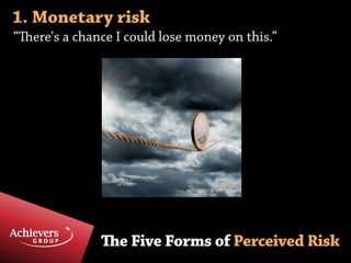 The Five Forms Of Perceived Risk Ppt The Five Forms Of Perceived Risk Ppt
