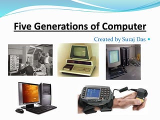 Five Generations of Computer
Created by Suraj Das
 