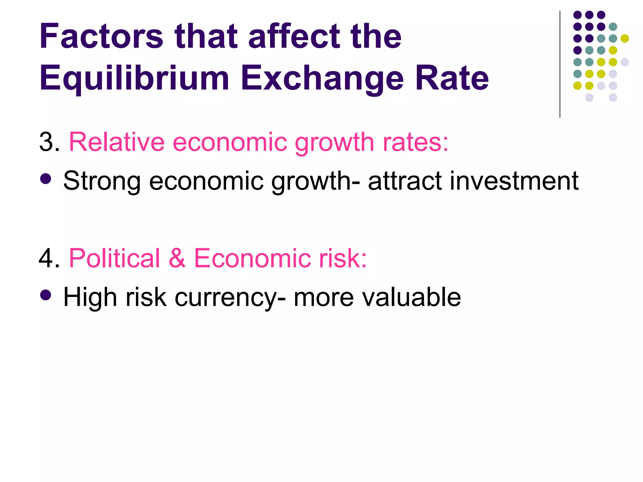 Factors that affect the Equilibrium Exchange Rate 3.  Relative economic growth rates: Strong economic growth- attract investment 4.  Political & Economic risk: High risk currency- more valuable 