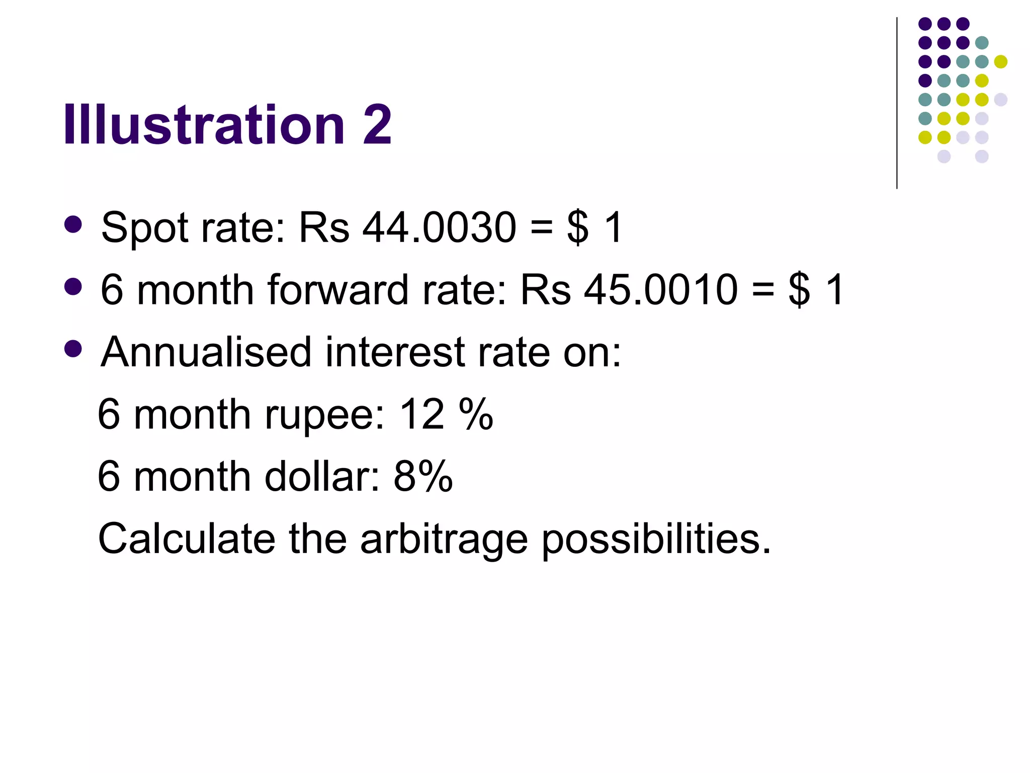 Illustration 2 Spot rate: Rs 44.0030 = $ 1  6 month forward rate: Rs 45.0010 = $ 1  Annualised interest rate on: 6 month rupee: 12 % 6 month dollar: 8% Calculate the arbitrage possibilities. 