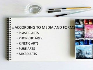 oACCORDING TO MEDIA AND FORMS
• PLASTIC ARTS
• PHONETIC ARTS
• KINETIC ARTS
• PURE ARTS
• MIXED ARTS