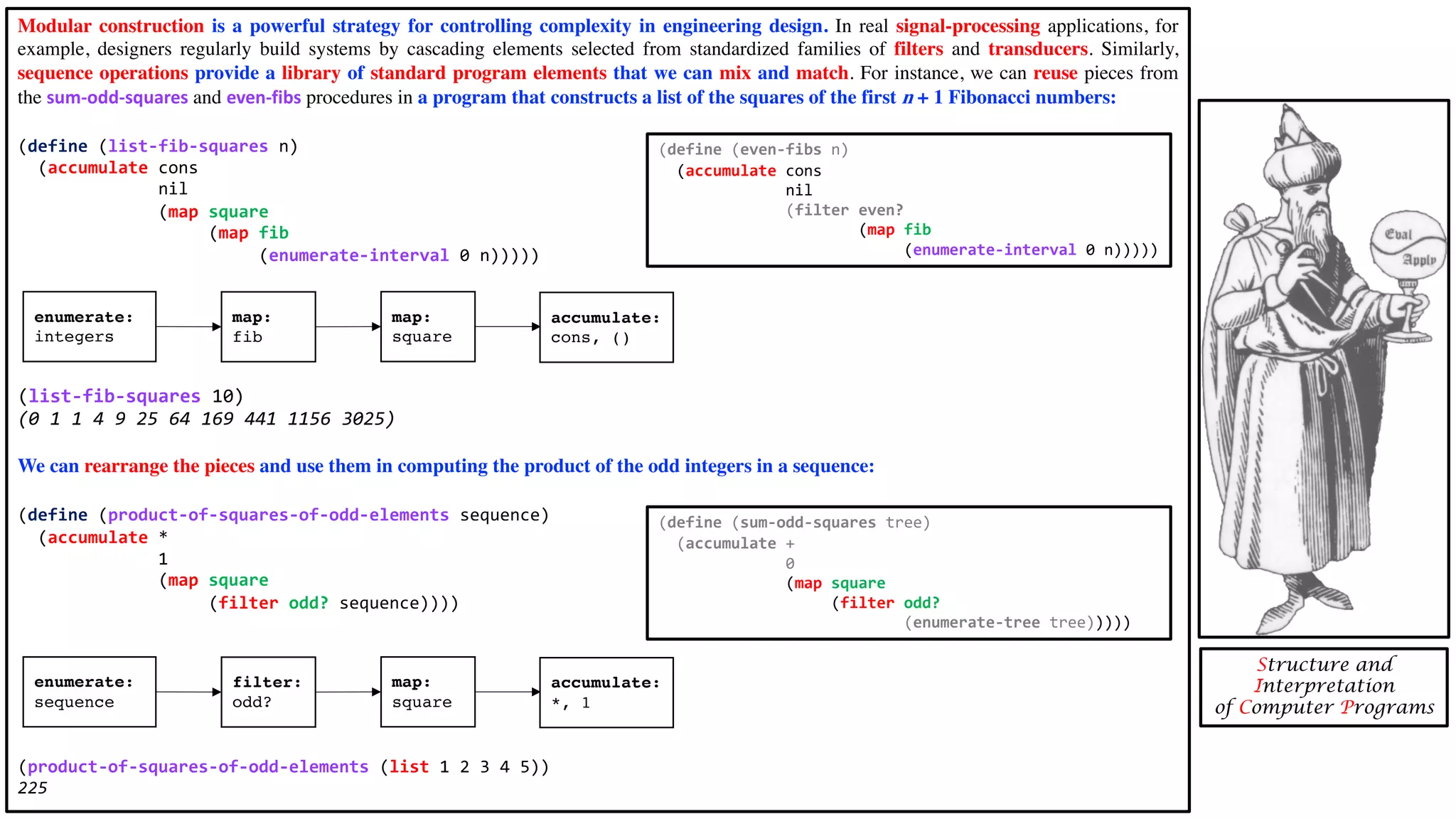 Modular construction is a powerful strategy for controlling complexity in engineering design. In real signal-processing applications, for example, designers regularly build systems by cascading elements selected from standardized families of filters and transducers. Similarly, sequence operations provide a library of standard program elements that we can mix and match. For instance, we can reuse pieces from the sum-odd-squares and even-fibs procedures in a program that constructs a list of the squares of the first n + 1 Fibonacci numbers: (define (list-fib-squares n) (accumulate cons nil (map square (map fib (enumerate-interval 0 n))))) (list-fib-squares 10) (0 1 1 4 9 25 64 169 441 1156 3025) We can rearrange the pieces and use them in computing the product of the odd integers in a sequence: (define (product-of-squares-of-odd-elements sequence) (accumulate * 1 (map square (filter odd? sequence)))) (product-of-squares-of-odd-elements (list 1 2 3 4 5)) 225 Structure and Interpretation of Computer Programs enumerate: integers map: fib map: square accumulate: cons, () enumerate: sequence filter: odd? map: square accumulate: *, 1 (define (even-fibs n) (accumulate cons nil (filter even? (map fib (enumerate-interval 0 n))))) (define (sum-odd-squares tree) (accumulate + 0 (map square (filter odd? (enumerate-tree tree))))) 