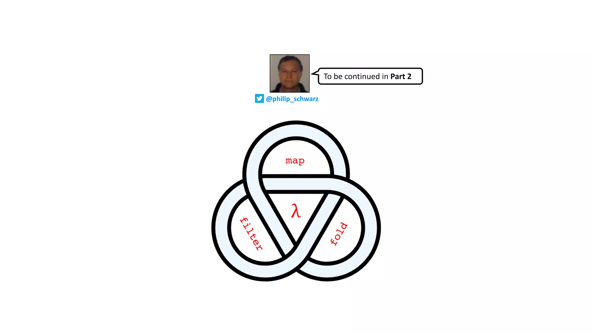 To be continued in Part 2 map λ @philip_schwarz 