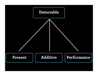 The Framework Age