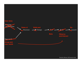 The Framework Age