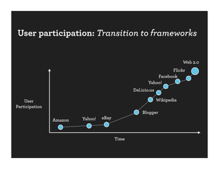 The Framework Age
