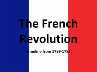 The French Revolution Timeline from 1789-1782 
