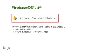 Firebaseʹ
s200ˤYlȣĩ10뚰¤Ƥȫ}ʤ
`Щ`IһФʤ
ݥȼӋIϥ`󥢥ץȣ
 