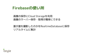 Firebaseʹ
αCloud Storage
Υ`Щ`?ȡägˤǤ
llӰΤRealtimeDatabase˱
ꥢ륿˼Ӌ
 