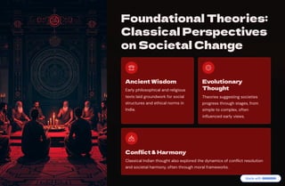 Foundational Theories:
Classical Perspectives
on Societal Change
Ancient Wisdom
Early philosophical and religious
texts laid groundwork for social
structures and ethical norms in
India.
Evolutionary
Thought
Theories suggesting societies
progress through stages, from
simple to complex, often
influenced early views.
Conflict & Harmony
Classical Indian thought also explored the dynamics of conflict resolution
and societal harmony, often through moral frameworks.
 