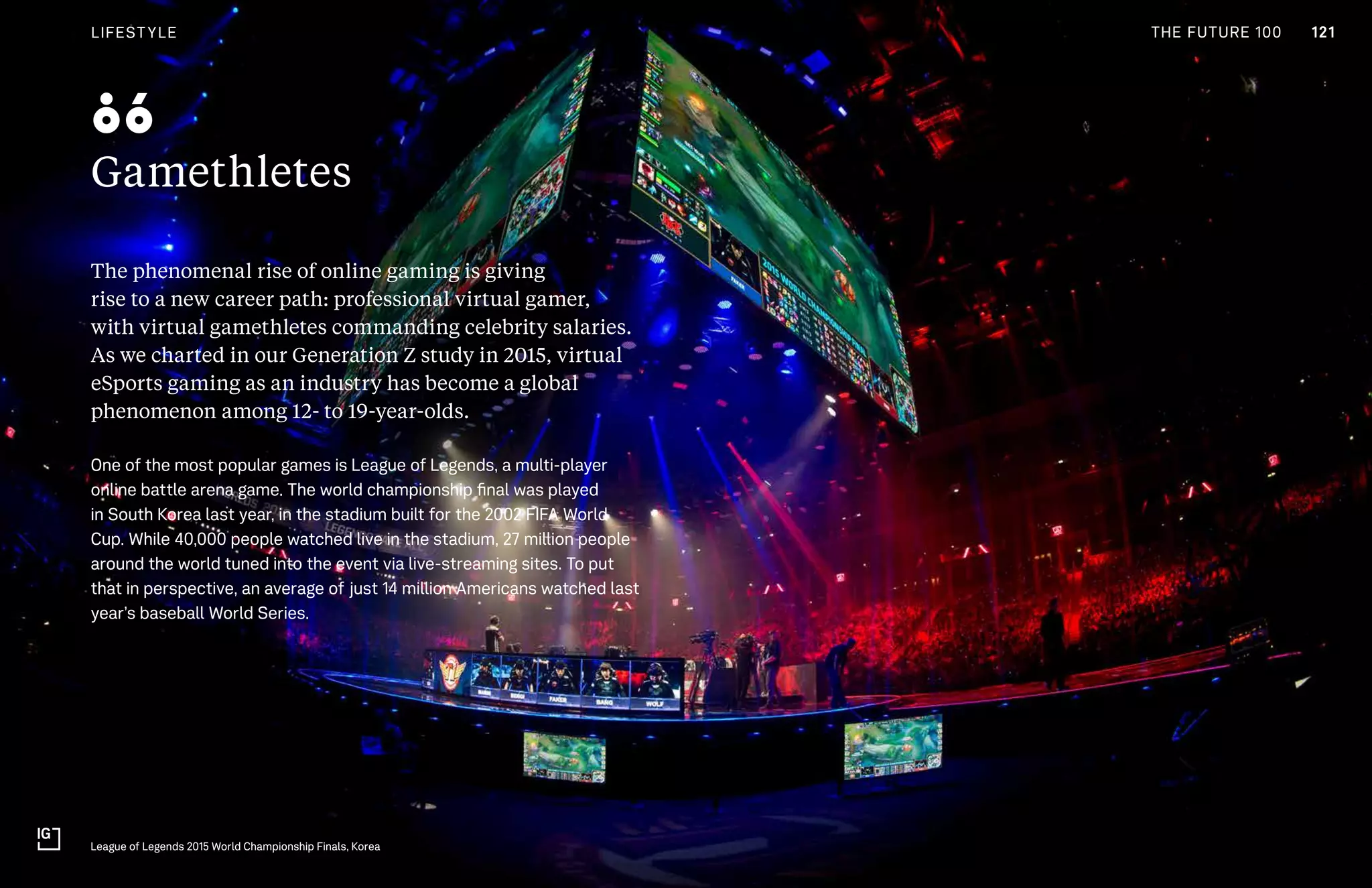 121CULTURE THE FUTURE 100
League of Legends 2015 World Championship Finals, Korea
Gamethletes
The phenomenal rise of online gaming is giving
rise to a new career path: professional virtual gamer,
with virtual gamethletes commanding celebrity salaries.
As we charted in our Generation Z study in 2015, virtual
eSports gaming as an industry has become a global
phenomenon among 12- to 19-year-olds.
One of the most popular games is League of Legends, a multi-player
online battle arena game. The world championship final was played
in South Korea last year, in the stadium built for the 2002 FIFA World
Cup. While 40,000 people watched live in the stadium, 27 million people
around the world tuned into the event via live-streaming sites. To put
that in perspective, an average of just 14 million Americans watched last
year’s baseball World Series.
86
LIFESTYLE 121THE FUTURE 100
 