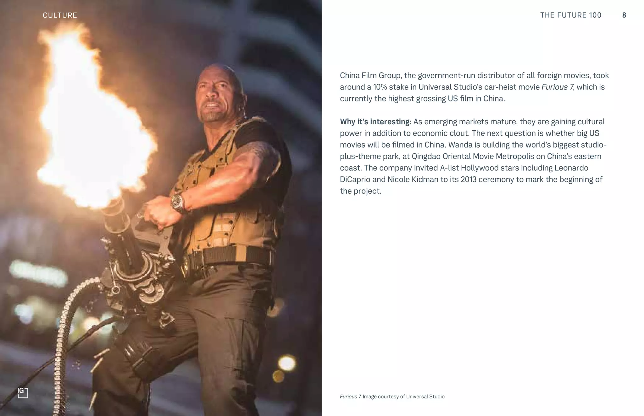 8THE FUTURE 100
China Film Group, the government-run distributor of all foreign movies, took
around a 10% stake in Universal Studio’s car-heist movie Furious 7, which is
currently the highest grossing US film in China.
Why it’s interesting: As emerging markets mature, they are gaining cultural
power in addition to economic clout. The next question is whether big US
movies will be filmed in China. Wanda is building the world’s biggest studio-
plus-theme park, at Qingdao Oriental Movie Metropolis on China’s eastern
coast. The company invited A-list Hollywood stars including Leonardo
DiCaprio and Nicole Kidman to its 2013 ceremony to mark the beginning of
the project.
Furious 7. Image courtesy of Universal Studio
CULTURE THE FUTURE 100
 