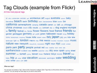 Tag Clouds (example from Flickr) 