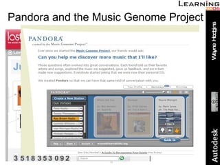 Pandora and the Music Genome Project 