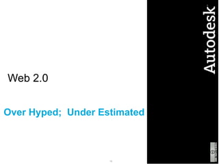 Web 2.0 Over Hyped;  Under Estimated 