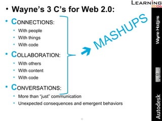 Wayne’s 3 C’s for Web 2.0: C ONNECTIONS: With people With things With code C OLLABORATION: With others With content With code C ONVERSATIONS: More than “just” communication Unexpected consequences and emergent behaviors    MASHUPS 