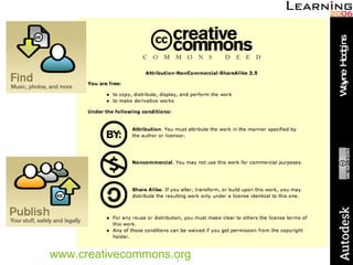 www.creativecommons.org   
