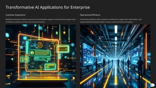 Transformative AI Applications for Enterprise
Customer Experience
Deploying advanced chatbots, personal recommendation engines, and sentiment analysis tools
to enhance customer journeys and increase retention.
Operational Efficiency
Automating repetitive tasks, predictive maintenance, supply chain optimisation, and
sophisticated forecasting models to reduce waste and boost throughput.
 