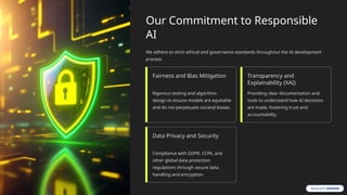 Our Commitment to Responsible
AI
We adhere to strict ethical and governance standards throughout the AI development
process.
Fairness and Bias Mitigation
Rigorous testing and algorithm
design to ensure models are equitable
and do not perpetuate societal biases.
Transparency and
Explainability (XAI)
Providing clear documentation and
tools to understand how AI decisions
are made, fostering trust and
accountability.
Data Privacy and Security
Compliance with GDPR, CCPA, and
other global data protection
regulations through secure data
handling and encryption.
 