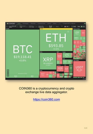 114	
COIN360 is a cryptocurrency and crypto
exchange live data aggregator.
https://coin360.com
 